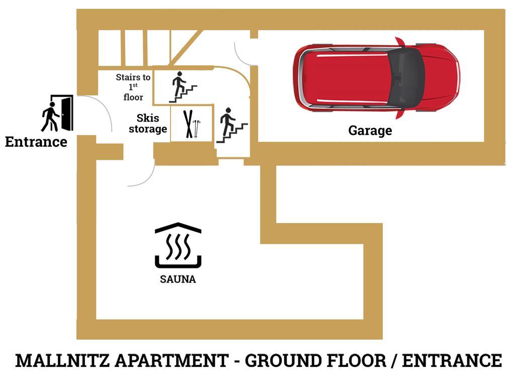 Apartament Luxury Chalet Mallnitz Zewnętrze zdjęcie