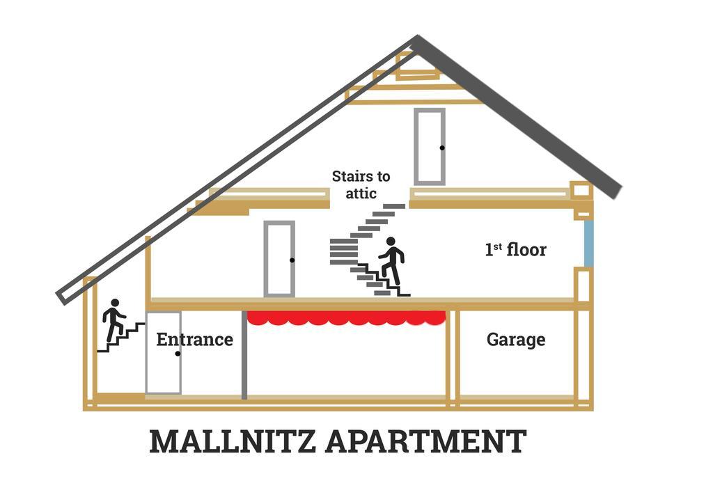 Apartament Luxury Chalet Mallnitz Zewnętrze zdjęcie