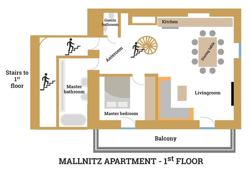 Apartament Luxury Chalet Mallnitz Zewnętrze zdjęcie